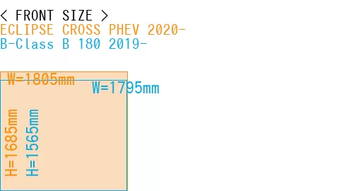 #ECLIPSE CROSS PHEV 2020- + B-Class B 180 2019-